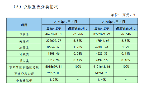 贝壳股东薪资 202308022b5800d12c4046c3b81566a86c39482b_202308021710053269rId10image7.png