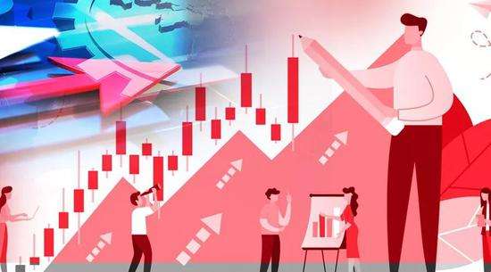 由看多转做多 险资开始战略加仓