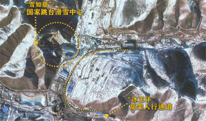 太空之眼“剧透”冬奥故事