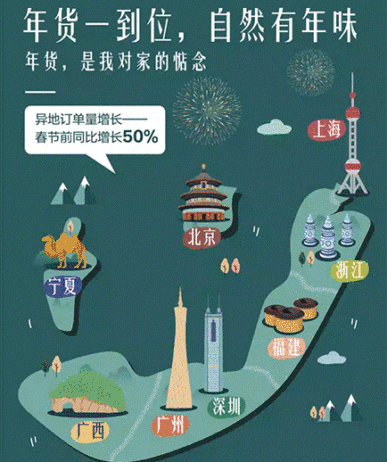 “味”到了就是年！