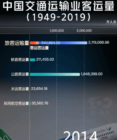 在没路的地方，中国探出一条条新路