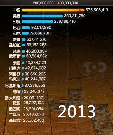 手中有粮 心中不慌