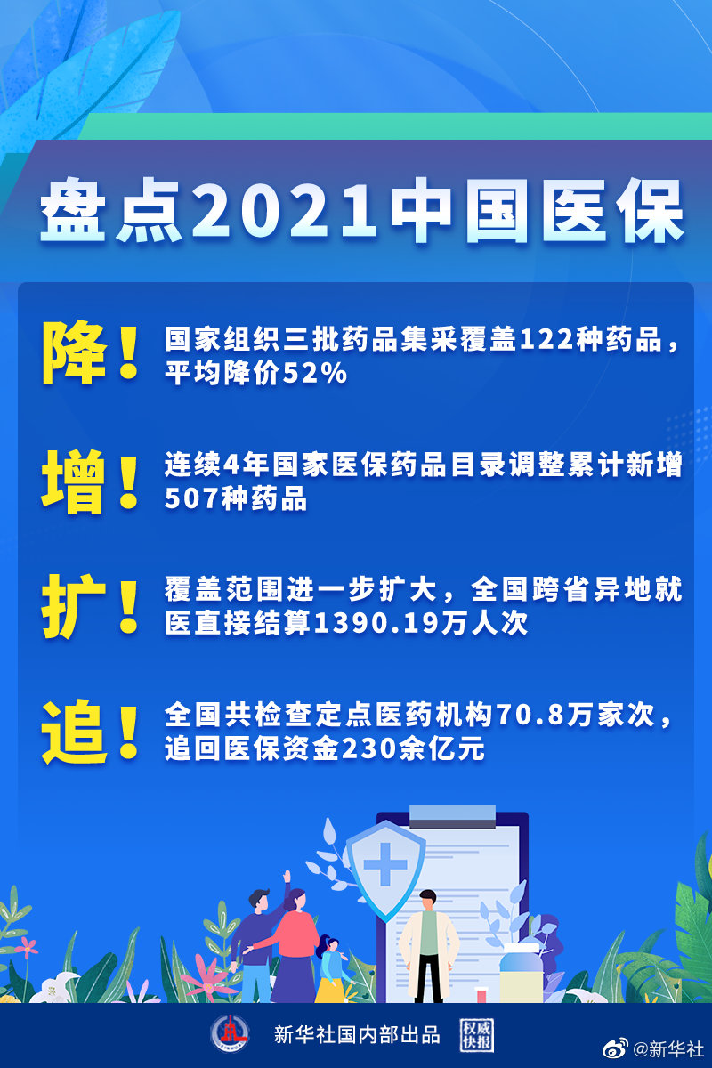 恒悦娱乐平台代理盘点2021中国医保