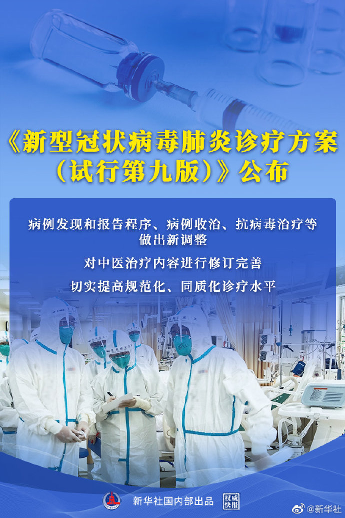 权威快报丨最新版新冠病毒肺炎诊疗方案公布