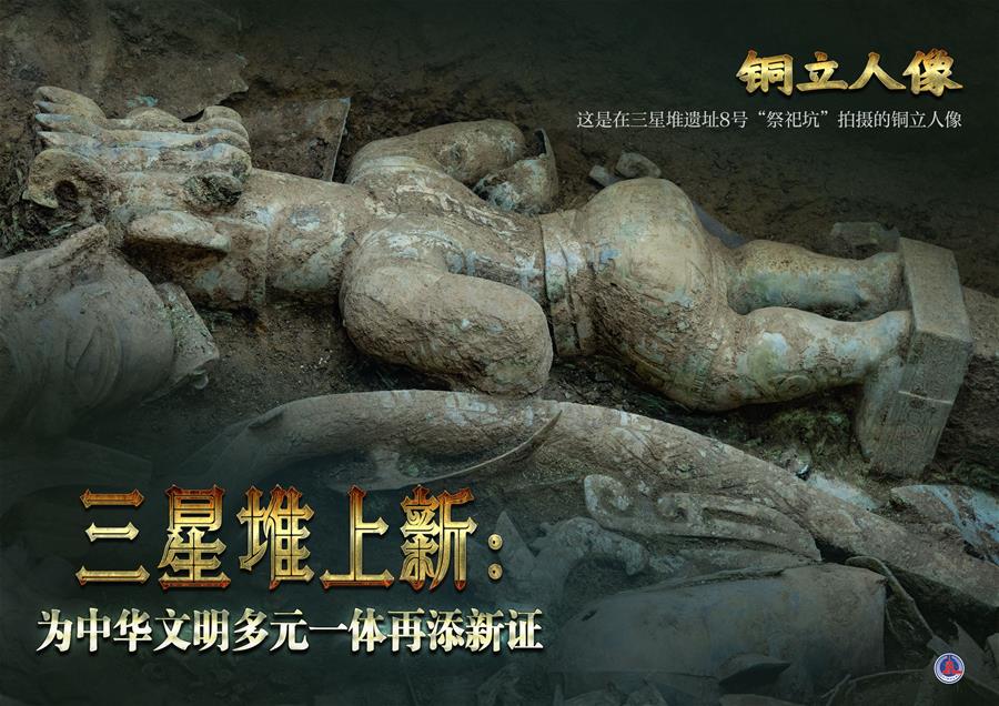 （新华全媒头条&middot;图文互动）（4）三星堆上新：为中华文明多元一体再添新证