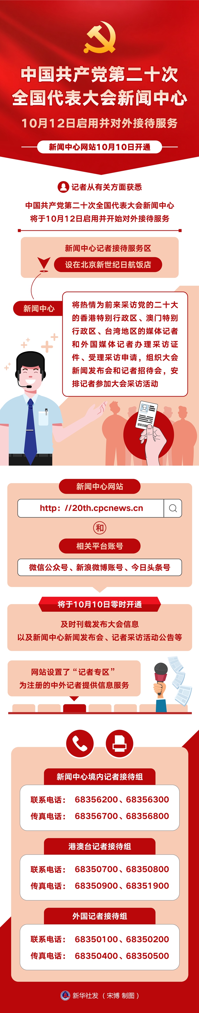 中国共产党第二十次全国代表大会新闻中心10月12日启用并对外接待服务 新闻中心网站10月10日开通