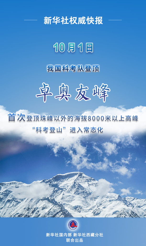 我国科考队首次登顶世界第六高峰开展综合科学考察|Kaiyun官方网(图1)