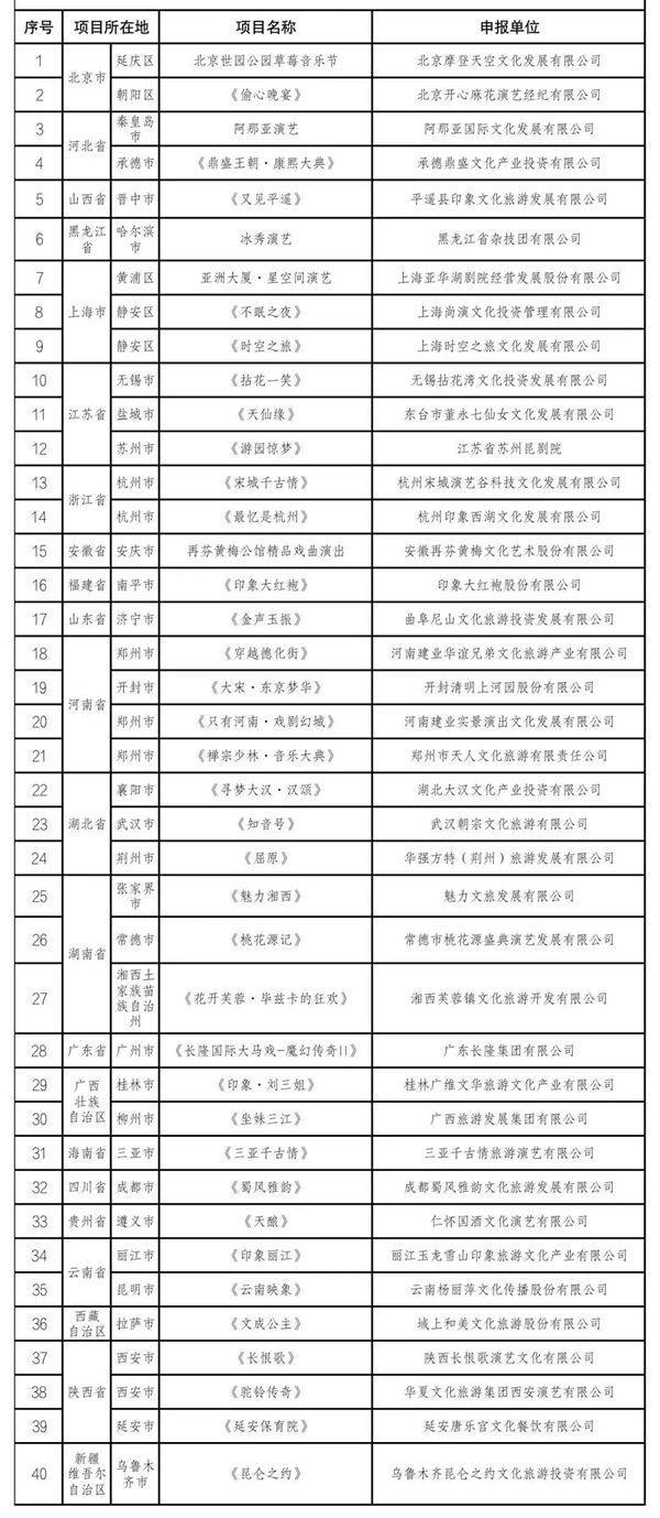 30个诽谤传谣群组被封停！上海网信办联合公安部门持续重拳冲击涉疫流言