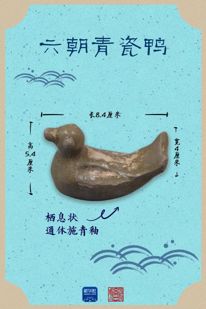 小学里挖出了汉六朝聚落遗址,都有哪些“宝贝”?