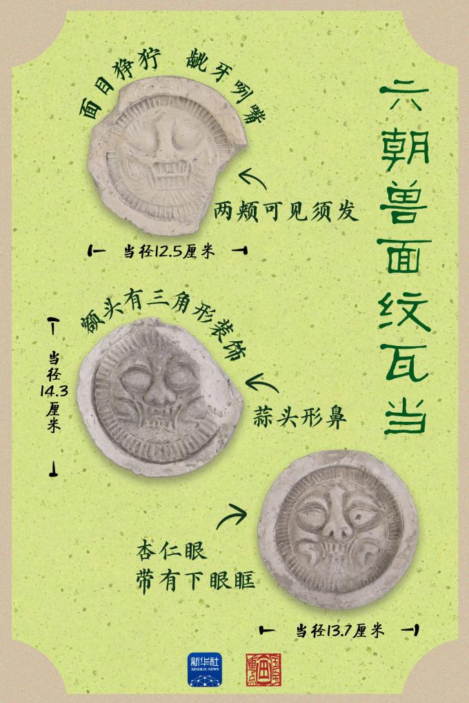 小学里挖出了汉六朝聚落遗址,都有哪些“宝贝”?