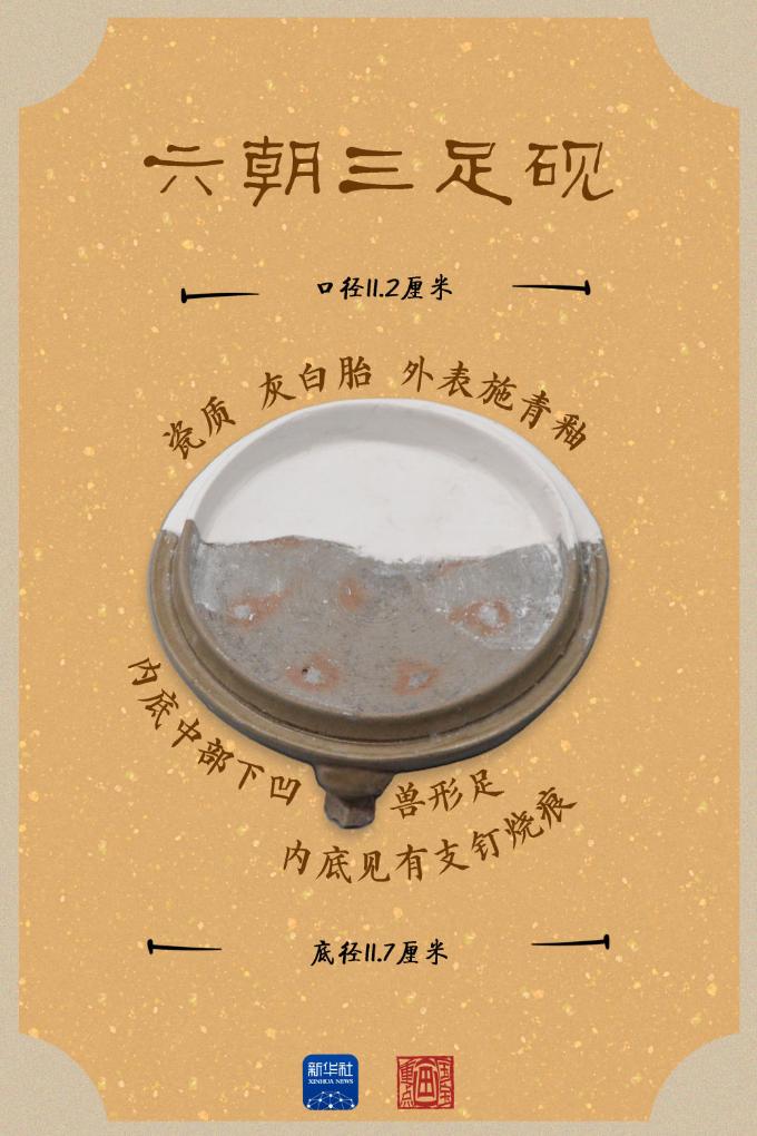 小学里挖出了汉六朝聚落遗址,都有哪些“宝贝”?