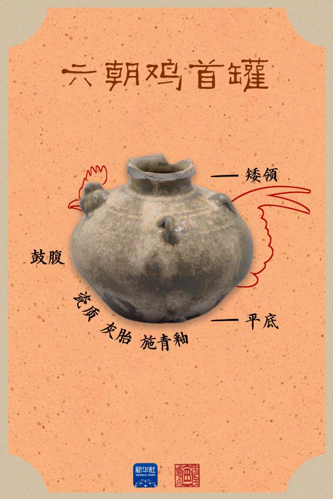 小学里挖出了汉六朝聚落遗址,都有哪些“宝贝”?