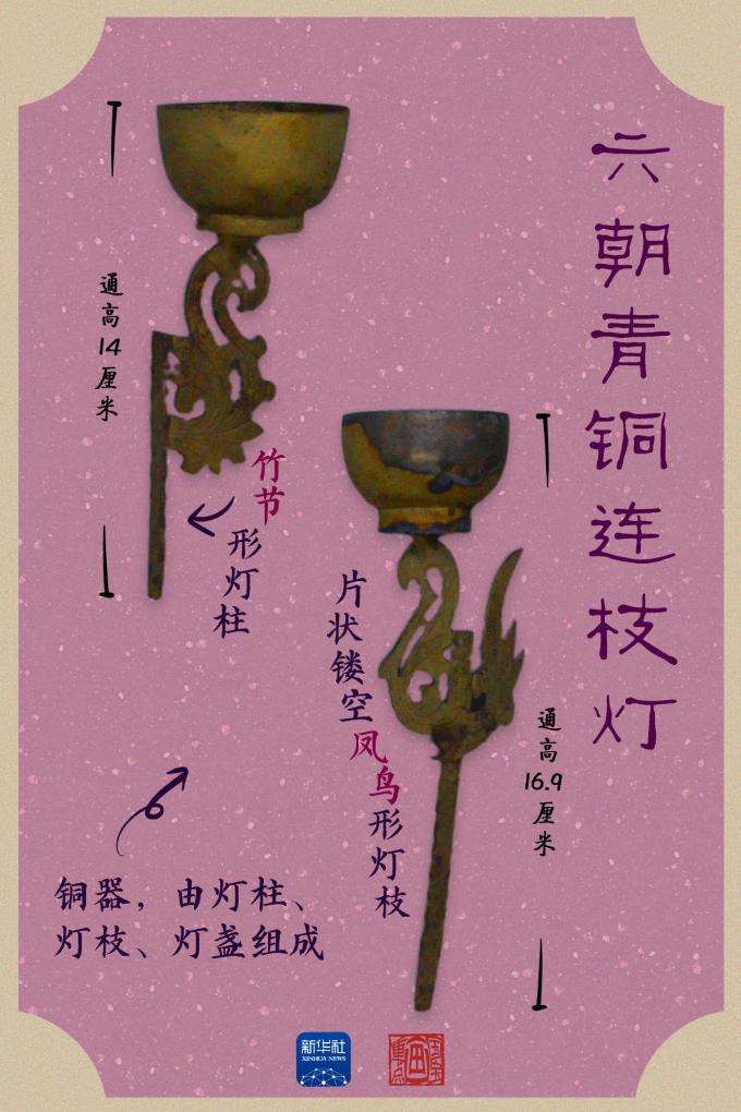 小学里挖出了汉六朝聚落遗址,都有哪些“宝贝”?