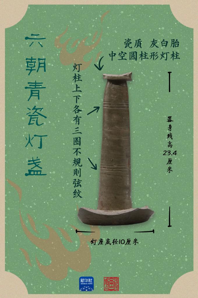 小学里挖出了汉六朝聚落遗址,都有哪些“宝贝”?