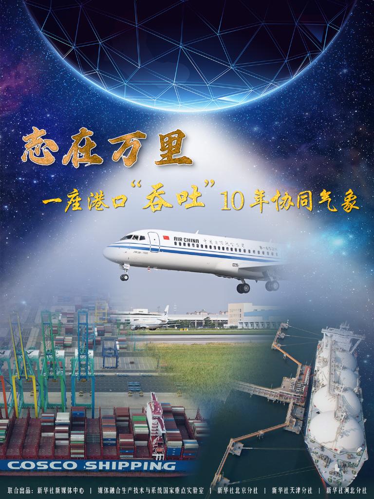 卫星瞰京津冀十年新变｜志在万里，一座港口吞吐”十年协同气象