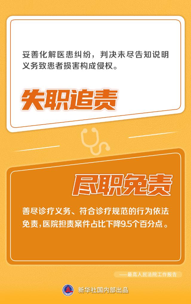 最高法报告里的案例为公平正义作注脚