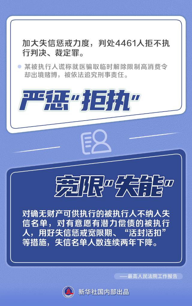 最高法报告里的案例为公平正义作注脚