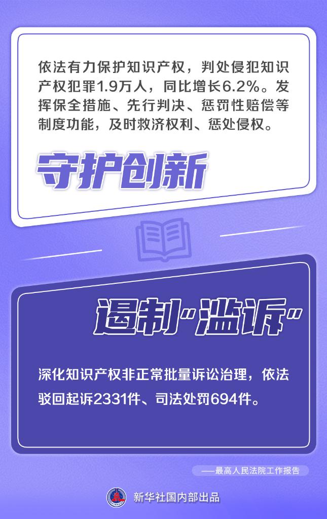 最高法报告里的案例为公平正义作注脚