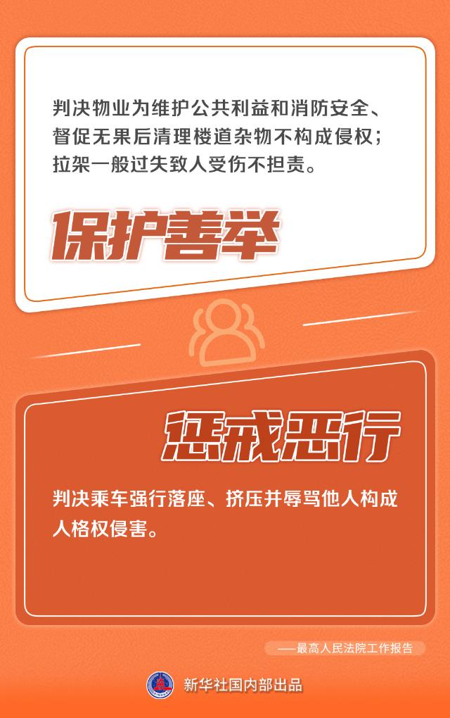 最高法报告里的案例为公平正义作注脚