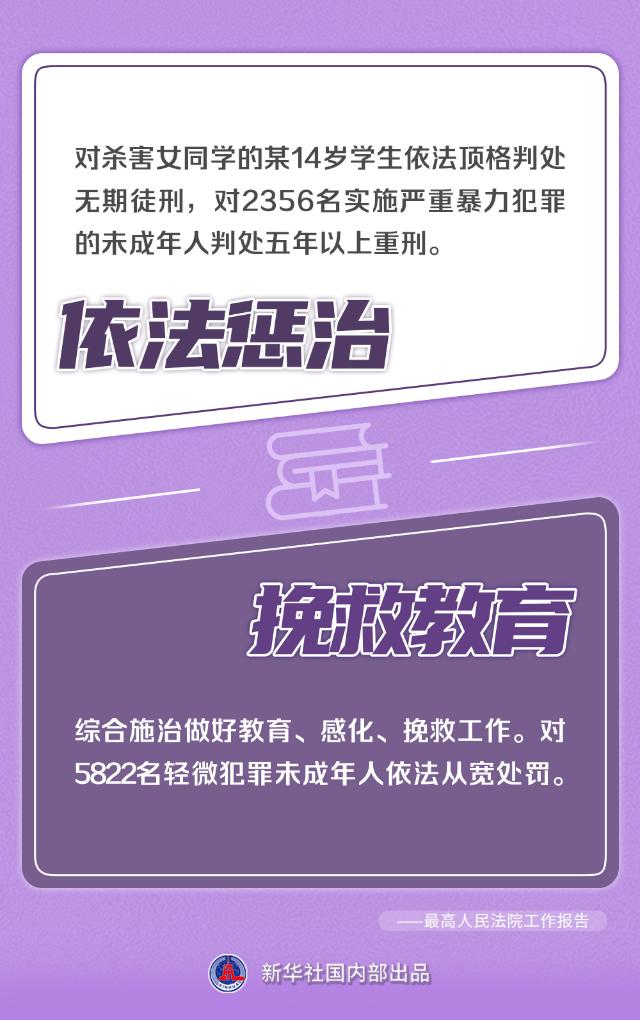 最高法报告里的案例为公平正义作注脚