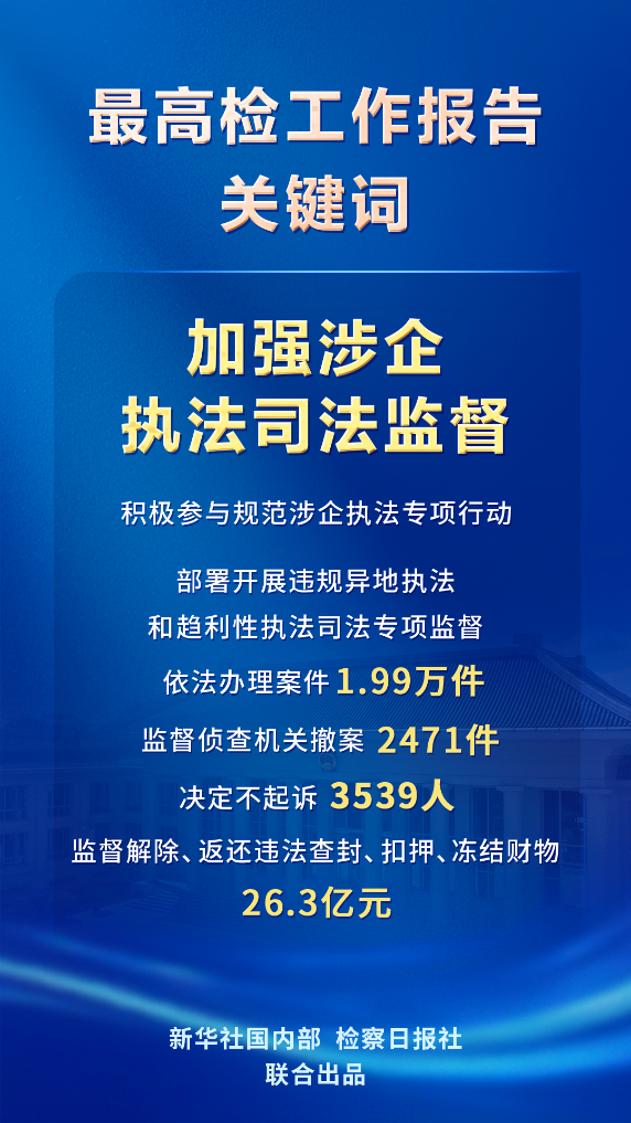 一览最高检工作报告重点