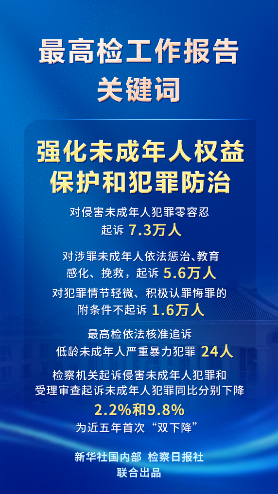 一览最高检工作报告重点