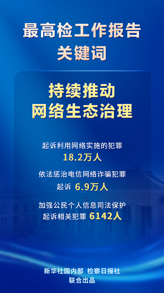 一览最高检工作报告重点