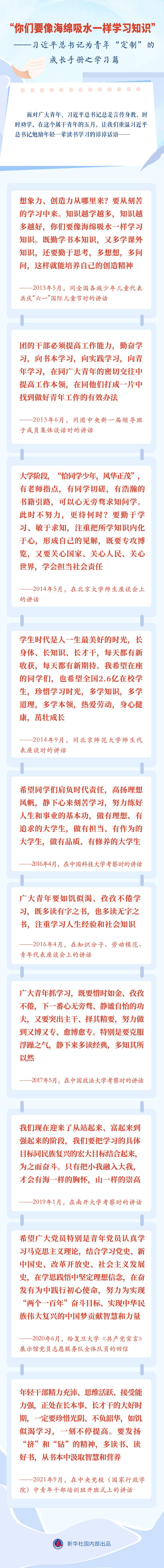 青年成长手册｜ “你们要像海绵吸水一样学习知识”——习近平总书记为青年“定制”的成长手册之学习篇