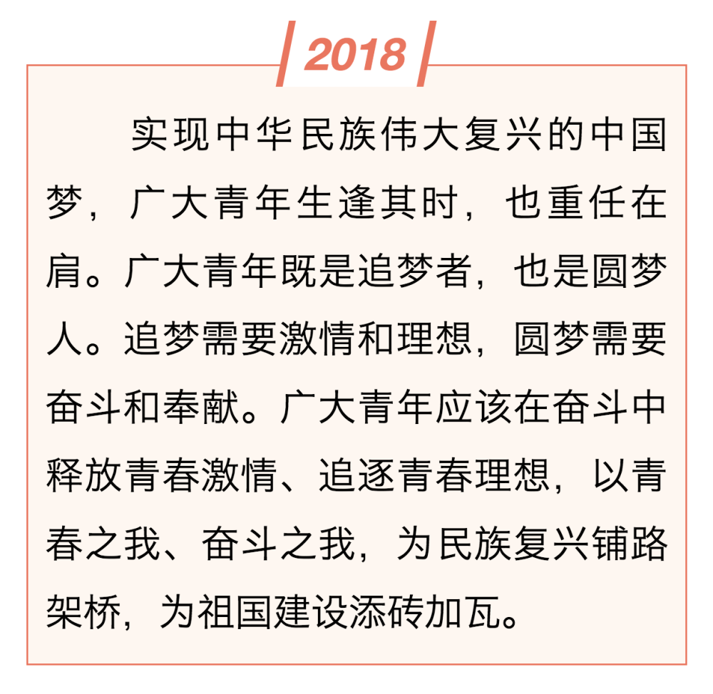 镜观·领航丨总书记这样和青年谈心