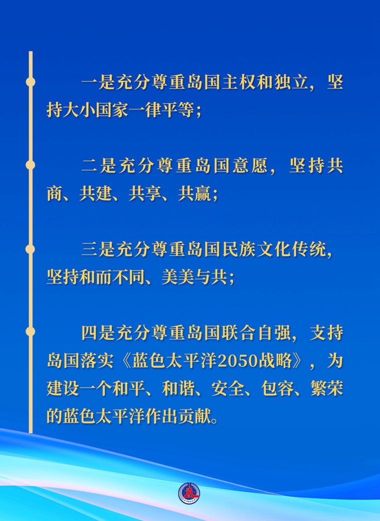 博鱼·体育登录入口第一观察丨习主席提出“四个充分尊重”揭示中国外交之道