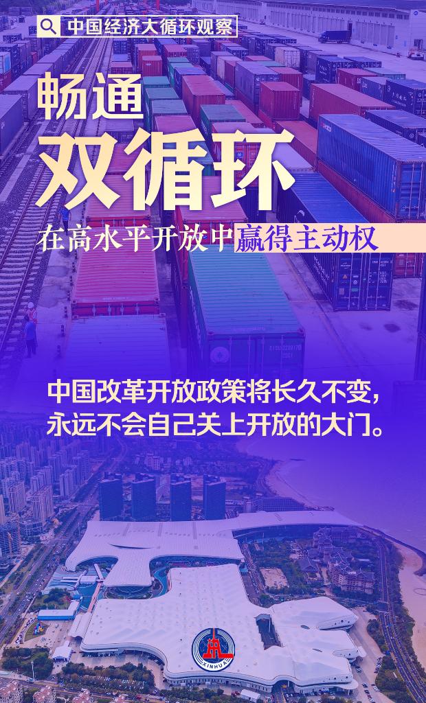 中国经济大循环观察-银河娱乐澳门娱乐网站(图6)