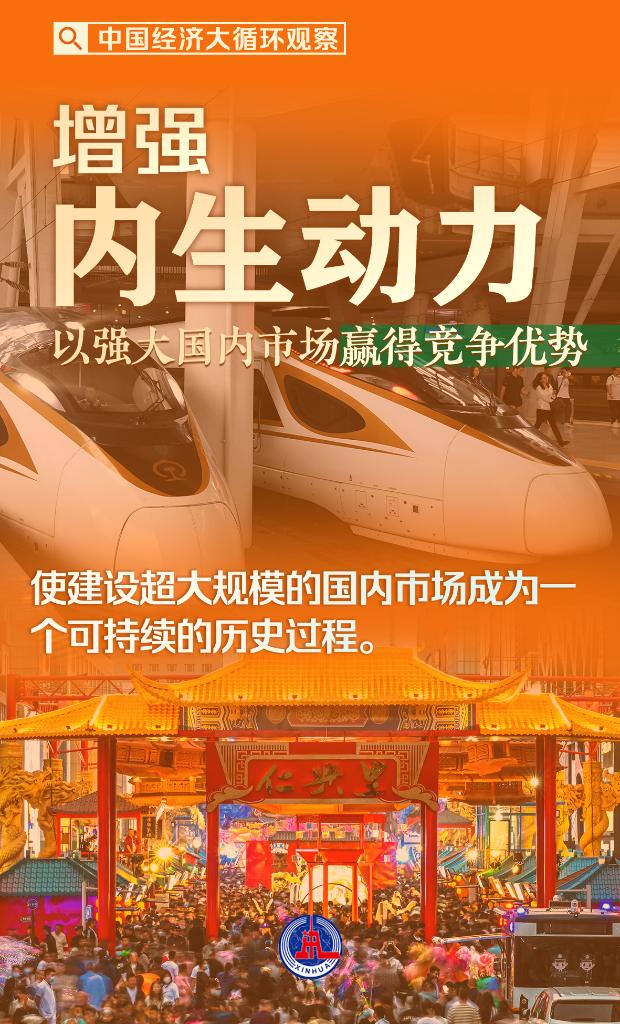 中国经济大循环观察-银河娱乐澳门娱乐网站(图4)