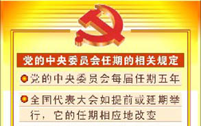 中国共产党中央委员会任期的相关规定