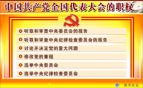 中国共产党全国代表大会的职权