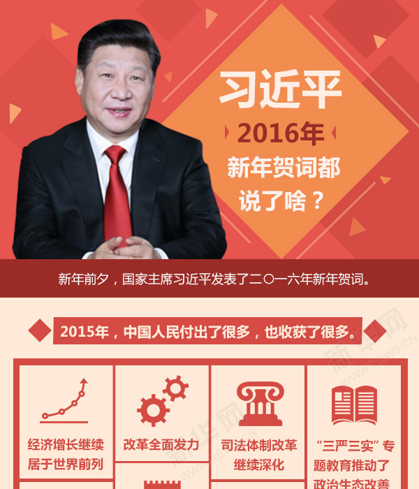 习近平2016年新年贺词都说了啥？