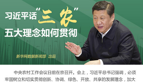 习近平话“三农” 五大理念如何贯彻