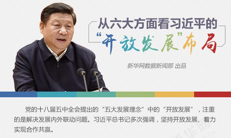 从六大方面看习近平的“开放发展”布局