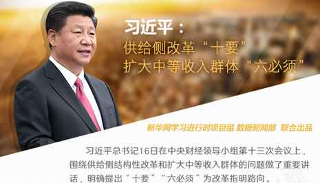 习近平:供给侧改革“十要” 扩大中等收入群体“六必须”