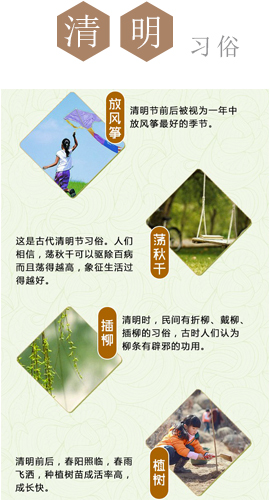 关于清明节的这些习俗你知道吗？