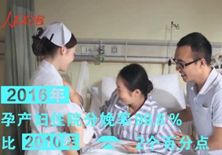 妇女健康篇：健康福祉，让中国女性更美丽！