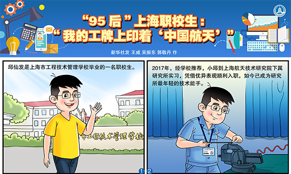 “95后”上海職校生：“我的工牌上印著‘中國航天’”