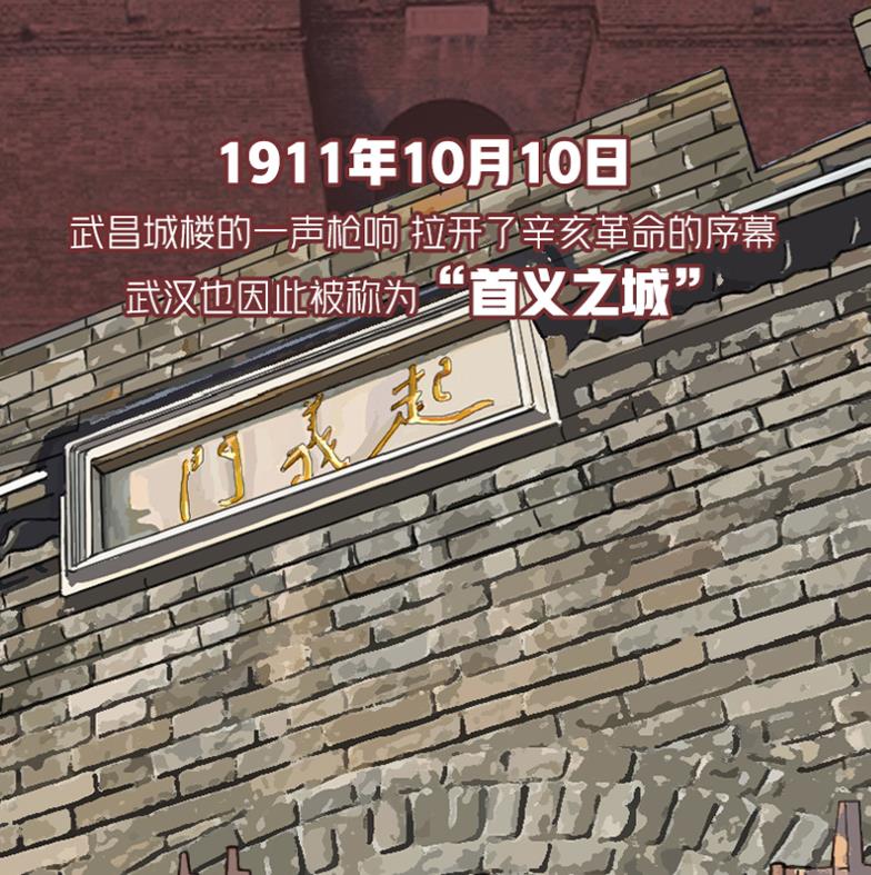 漫游&ldquo;首义之城&rdquo;武汉