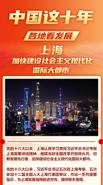 中国这十年 各地看发展 | 上海：加快建设社会主义现代化国际大都市