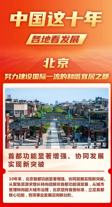 中国这十年 各地看发展｜北京：努力建设国际一流的和谐宜居之都