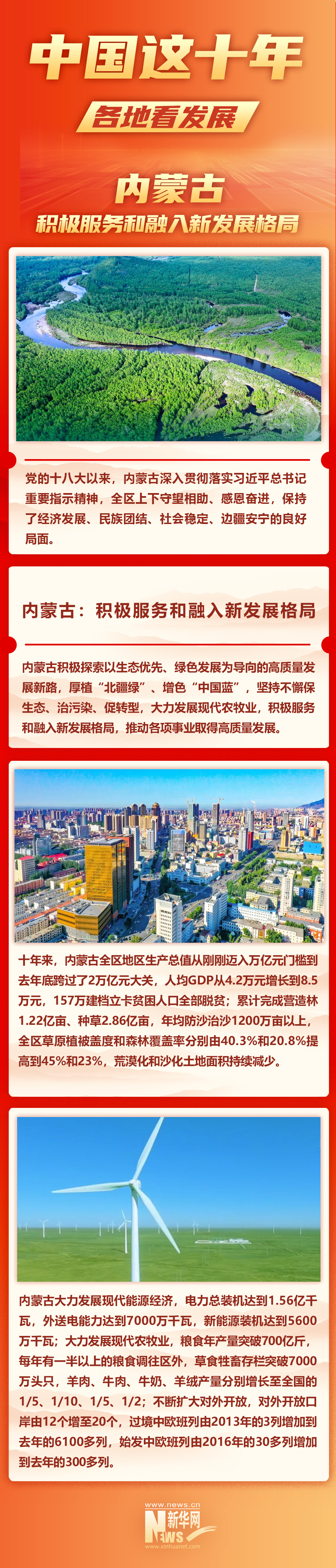 中国这十年 各地看发展丨内蒙古：积极服务和融入新发展格局