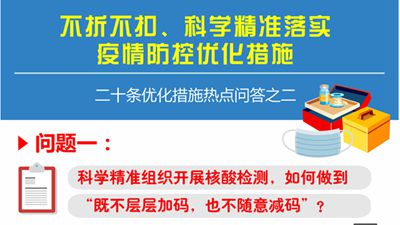 不折不扣、科学精准落实疫情防控优化措施——二十条优化措施热点问答之二