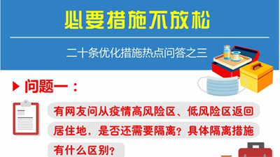 必要措施不放松——二十条优化措施热点问答之三