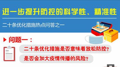 进一步提升防控的科学性、精准性——二十条优化措施热点问答之一