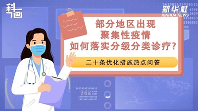 科画|部分地区出现聚集性疫情,如何落实分级分类诊疗?