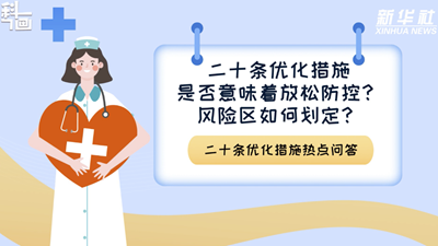 科画|二十条优化措施是否意味着放松防控?风险区如何划定?